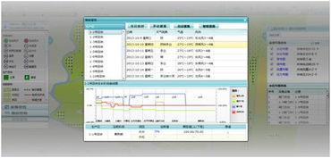 2014農業信息化專題展暨農業信息化高峰論壇官方網站 信息系統運行維護服務詳解